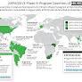 EXPrESSIVE Phase III Program Countries of MK-8527