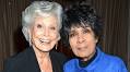 BBC newsreader Moira Stuart collapses at Angela Rippon’s party