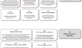 The European guideline on management of major bleeding and coagulopathy following trauma: sixth edition