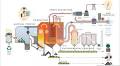 KINITV | Burning trash for energy: Saviour or disaster?