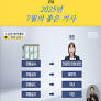 전주MBC '소상공인 위한 예산이 대부분 전주시의원 운영 업체로? 전윤미 전주시의원 몰아주기 의혹' 보도 '7월의 좋은 기사' 선정