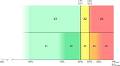 Contextualizing the Norwegian standardized intensity zone framework in an international sample of endurance practitioners