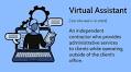 Virtual Assistant: What One Is and What One Does