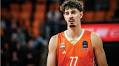 Nets Draft Two Jews in First Round