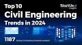 Explore the Top 10 Civil Engineering Industry Trends in 2025