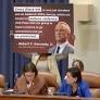 Sewell confronts RFK Jr. over past comments that some Black kids should be ‘re-parented’