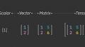 What Is Linear Algebra for Machine Learning?