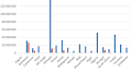 Access to Veterinary Drugs in Sub-Saharan Africa: Roadblocks and Current Solutions