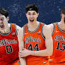 The European Superteam Taking Over March Madness
