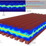 Large-scale physically accurate modelling of real proton exchange membrane fuel cell with deep learning