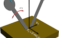 Optically read Coriolis vibratory gyroscope based on a silicon tuning fork