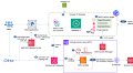 Elevate business productivity with Amazon Q and Amazon Connect | Amazon Web Services