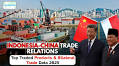 Indonesia-China Trade Relations: Top Traded Products & Bilateral Trade Data 2025