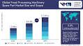Food Processing Machinery Spare Part Market Size, Industry Development & Forecast 2033