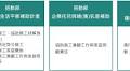 主題策展-建立友善職場，雇主必看的補助方案一次報你知！