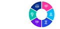 The Six Pillars in 2022