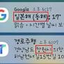 Google Weather prioritizes 'Sea of Japan' over 'East Sea,' even on Korean services