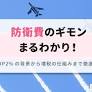 【防衛費のギモン】GDP2%の理由や財源は？自衛官の給与事情と私たちの生活への影響