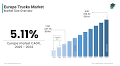 Europe Trucks Market Size, Share, Trends & Analysis, 2033