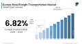 Europe Road Freight Transportation Market Size & Share, 2033