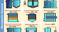 Microplastics pollution in wastewater: Characteristics, occurrence and removal technologies