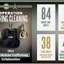 122 Arrested in ‘Operation Spring Cleaning’ Crackdown on Human Trafficking Across Ohio