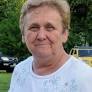 Patsy Jean Brock Kelly Obituary May 1, 2026