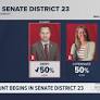 Recount begins in Senate District 23, GOP Secretary of State race | Crossroads Politics | 5/29/26