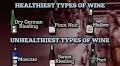 The exact type of wine with the lowest sugar count and fewest calories