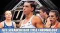 UFC women's strawweight title history: Mackenze Dern, Joanna Jedrzejczyk and more