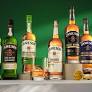 Middle East weighs on Pernod FY forecast
