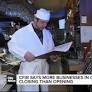 ‘Entrepreneurial drought’: More Canadian businesses closing than opening, report shows