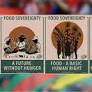What is Food Sovereignty?