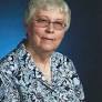 Barbara J. Hahn Obituary May 30, 2026 - Parker-Price & Davidson