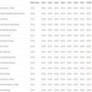 Results: Elite XCO at the Nové Město XC World Cup