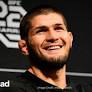 Khabib Net Worth 2026 Shows How The Eagle Built A Massive Fortune