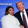 Nicki Minaj Thanks Elon Musk For His Contributions To Humanity As MAGA Support Deepens