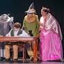 See the inspiration for ‘The Wonderful Wizard of Oz’