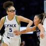 Olivia Miles and Lindsay Whalen: Two point guards in a pod