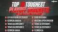 Samiya Simmons Game Report: @ Douglas County