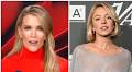 Megyn Kelly Makes Screeching Reversal on Sydney Sweeney’s ‘Completely See-Through’ Dress