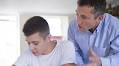 How Dysfunctional Behavior Affects Families