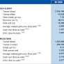Mako Mining Reports Q1 2026 Financial Results, Including Adjusted EBITDA(1) of US$40.1 Million and EPS of US$0.26/Share