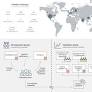 Artificial intelligence for diagnosis and Gleason grading of prostate cancer: the PANDA challenge