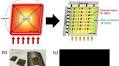 Electric Field-aided Selective Activation for Indium-Gallium-Zinc-Oxide Thin Film Transistors