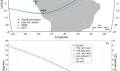 Equatorial Counter Electrojet Longitudinal and Seasonal Variability in the American Sector - Soares - 2018