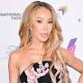 Real Housewives of Miami Star Lisa Hochstein and Ex-Boyfriend Jody Glidden's Spying Charges to Be Dropped: Report