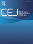 Bidirectional interphase modulation of ionic liquid-based additive for ...