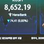 Shares mostly advance and oil trades below $80 on optimism over interim US-Iran war deal