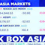 World shares decline, oil prices gain more than $2 after US strikes on Iran